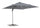 Ombrellone da Giardino Decentrato 3x3x2,65h m Ines Grigio Scuro con Led