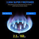 Fornello a Gas 1 Fiamma Portatile Grigio con Valigetta Fornellino da Campeggio