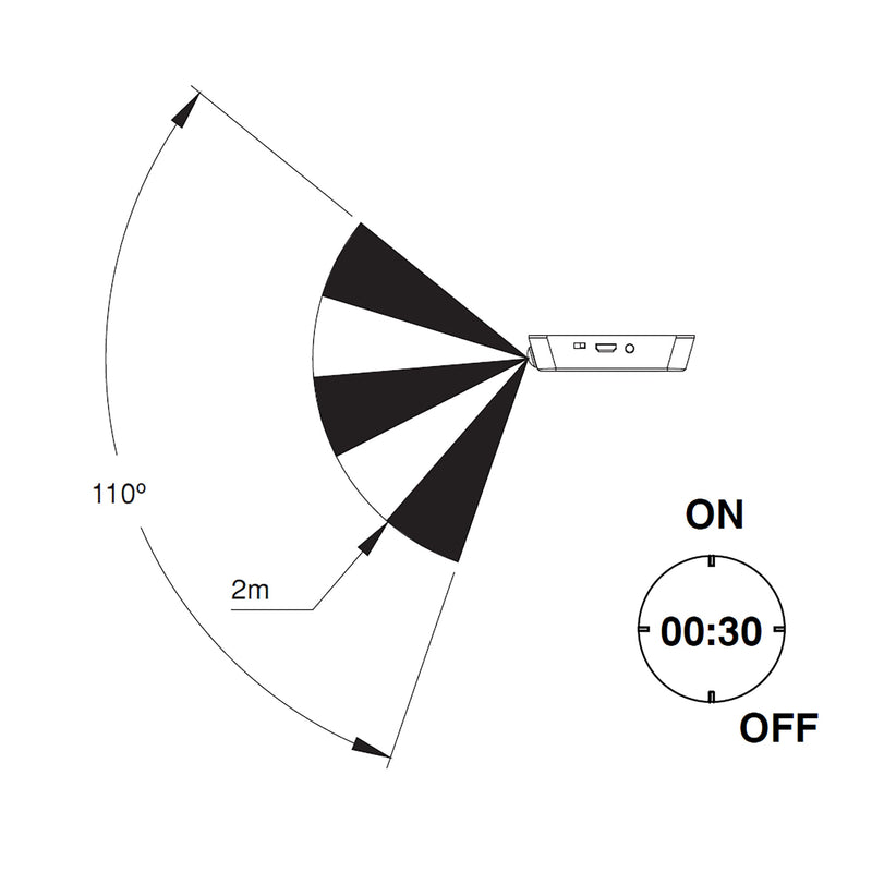 Lampada LED a Batteria Ricaricabile Sotto Pensile con Sensore di Movimento 1W Luce Bianca Naturale Emuca