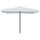 Ombrellone Rettangolare da Giardino 2x3 m Palo Ø48 mm Struttura in Acciaio Esterno Bianco