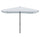 Ombrellone Rettangolare da Giardino 2x3 m Palo Ø48 mm Struttura in Acciaio Esterno Bianco