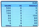 Contabanconote e Rilevatore di Banconote False MBS-1800 Bianco
