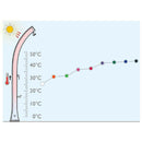 Doccia Solare da Giardino Miscelatore Nebulizzatore e Lavapiedi Arkema Dada Top Line Vari Colori
