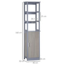 Mobile a Colonna per Bagno 40x30x160 cm 3 Mensole 1 Anta Grigio