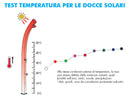 Doccia Solare da Giardino 40L Miscelatore Arkema Big Happy Five Blue Ocean