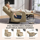 Poltrona Reclinabile Elettrica 80x93x103 cm con Poggiapiedi Poggiatesta Regolabile e Prese in Ciniglia Beige      