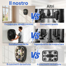 Macchina da Boxe a Parete con 9 Modalità Luci LED e Connessione Bluetooth 61x48x11 cm Nero      