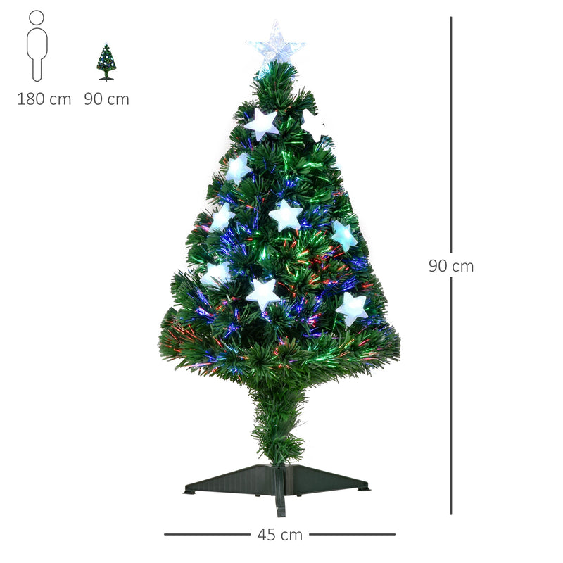 Albero di Natale Artificiale 90 cm 90 Rami in PVC e Fibra Ottica con 12 LED 