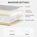 Divano 2 Posti 136x77x86 cm Salvaspazio in Tessuto Effetto Lino Grigio Chiaro   