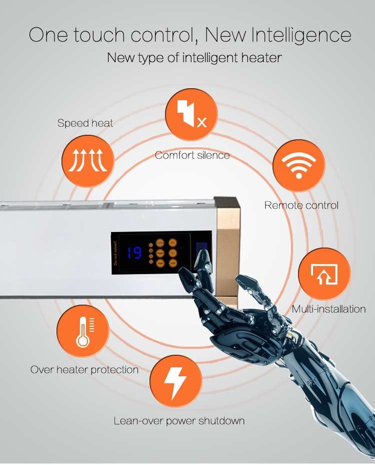 Stufa Elettrica a Battiscopa da Pavimento 120x12,5x24 cm 2000W Sined  Bianco