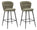 Set 2 Sgabelli Bar Losanna 52x108x59 cm in Tessuto Verde/Nero