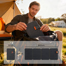 Caricabatteria Solare 36W Pieghevole con Attacco Tipo-C Impermeabile IP67 in ETFE Grigio      