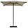 Ombrellone da Giardino 2x2 m Palo Ø38 mm in Alluminio Tessuto Dralon Acrilico Border Ecru