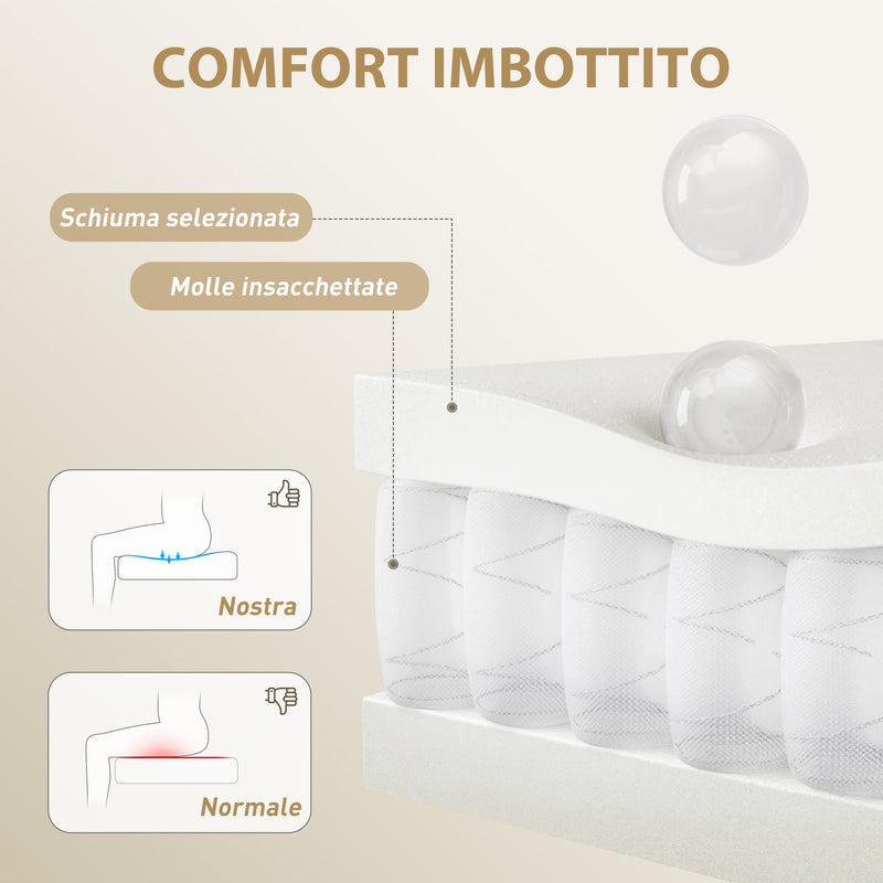 Sedia da Ufficio con Poggiapiedi e Poggiatesta 76x73x117-125 cm in Pelle PU Schiuma e Metallo Bianco Crema      