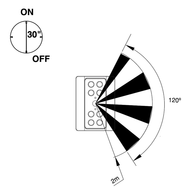 Lampada LED a Batteria Sotto Pensile con Sensore di Movimento 0,48W Luce Bianca Fredda Emuca