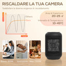 Riscaldatore Elettrico e Regolabile a 3 Modalità 14x14x21,5 cm con Timer 24h in PP e PA Ignifugo Nero      