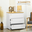 Cassettiera 3 Cassetti 70x37x75 cm in Truciolato Bianco