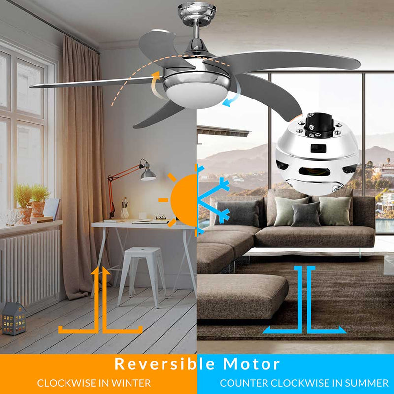 Ventilatore A Soffitto VECRD45TL DCG Con Luce Telecomando ø 120 Cm - Foto 11
