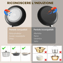 Piastra a Induzione 31x27x4,2 cm Potenza e Temperatura Regolabile con Pannello Touch in Plastica e Vetro Nero  