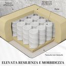 Poltrona Relax Reclinabile 150° con Poggiapiedi 68x90x106 cm in Tessuto Effetto Lino Grigio Chiaro 