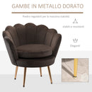 Poltrona Imbottita 76x67x74 cm in Tessuto Vellutato Grigio