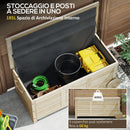 Baule Cassapanca da Esterno 110x50x50 cm a 2 Ruote con Telo Interno in Legno di Abete  