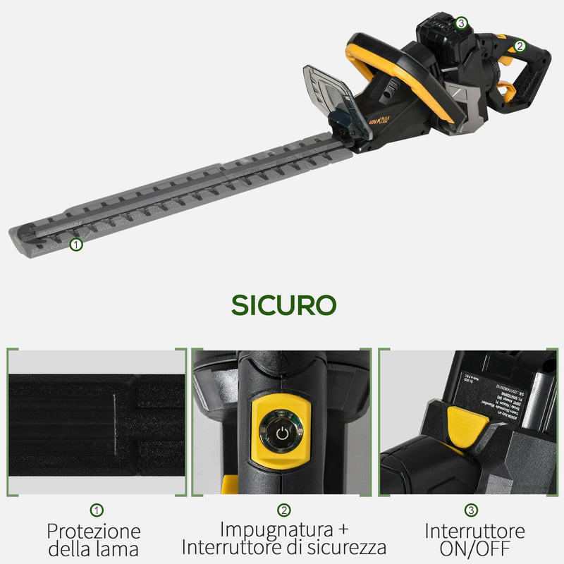 Tagliasiepi A Batteria 2 In 1 - Lame Intercambiabili, Telescopico, 1500 MAh, Senza Fili Per Giardino