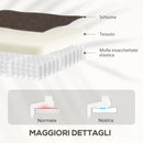 Poltrona Alzapersona Reclinabile Massaggiante e Riscaldante 93x101x102 cm in Tessuto Effetto Velluto Marrone Scuro   