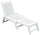 Lettino Prendisole in Resina Bauer Orfeo Bianco