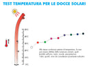 Doccia Solare da Esterno Giardino 23L Miscelatore Arkema Happy Blue Ocean