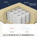Poltrona Relax 64x86x102 cm Reclinabile Manualmente a 160° con Poggiapiedi in Tessuto Blu      