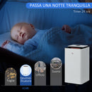 Deumidificatore d'Aria 12 Litri 210W 5 Modalità e 2 Velocità Bianco e Nero