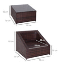 Set Salotto da Giardino in Rattan Sintetico 2 Poltrone e Tavolino Marrone 