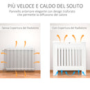 Copritermosifone in Legno MDF Bianco 78x19x81 cm 