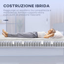 Materasso Memory e Molle Mastrimoniale Extra Large 180x190 cm H20 Bianco