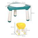 Set Tavolino con Sedia per Bambini in ABS Giallo e Verde
