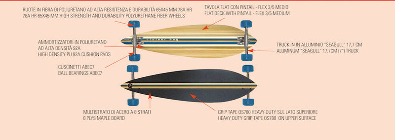 Longboard Nextreme Cruiser Bay