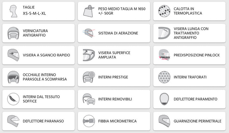 Casco Integrale per Scooter Visiera Lunga CGM Kyoto 506G Bianco Varie Misure