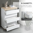Cassettiera 5 Cassetti Design Minimal 80x40x109 cm Bianco e color Rovere  