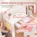Set Tavolo per Bambini 3-8 Anni 80x41,2x74,5 cm con Sedia e Librerie Laterali Tema Volpe in Truciolato e MDF Bianco      