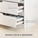 Cassettiera 4 Cassetti Moderna e Minimal 60x40x85 cm Bianco Lucido  