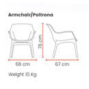 Set da Giardino Divano Poltrone e Tavolino in Polipropilene Vandi Grigio