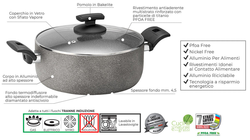 Batteria di Pentole 5 Pezzi in Alluminio Antiaderente Olympia Rockers