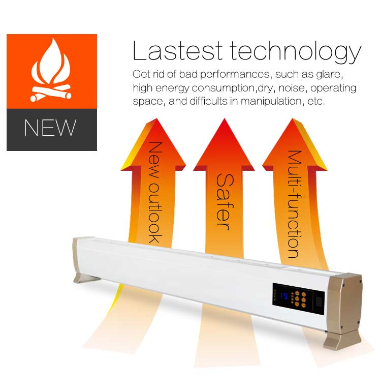 Stufa Elettrica a Battiscopa da Pavimento 140x12,5x24 cm 2200W Sined  Bianco