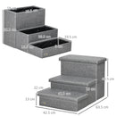 Scaletta per Cani 3 Gradini 63,5x42,5x40,5 cm in Tessuto Effetto Lino e MDF Grigio