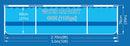 Piscina Fuori Terra Rotonda 300x76cm Jilong Blu