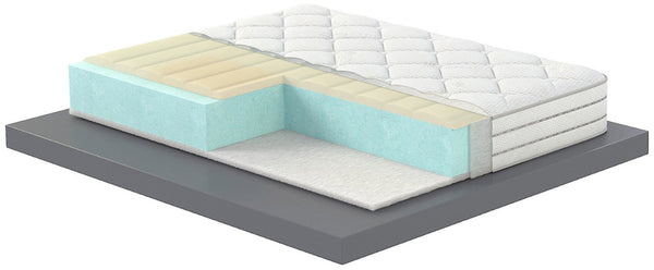 Materasso in Memory Rivestimento Silver Safe H23 Valiani Ester Varie Misure online