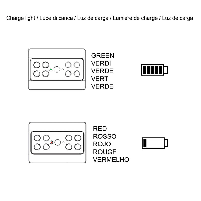 Lampada LED a Batteria Sotto Pensile con Sensore di Movimento 0,48W Luce Bianca Fredda Emuca