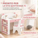 Set Tavolo per Bambini 3-8 Anni 80x41,2x74,5 cm con Sedia e Librerie Laterali Tema Volpe in Truciolato e MDF Bianco      