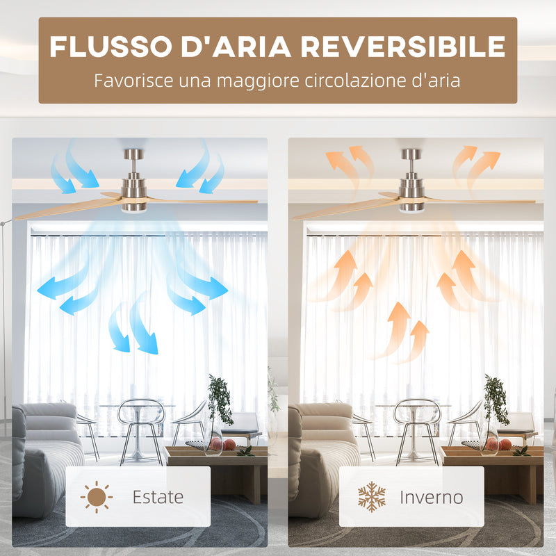 Ventilatore da Soffitto con Luce LED Bianca a 6 Velocità e Timer Ø132 x 43A cm in Metallo e Acrilico 